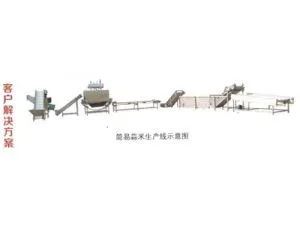 เครื่องกระเทียมกระเจี๊ยบ